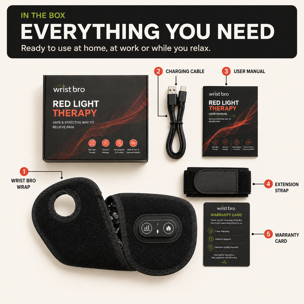 Everything included in the box