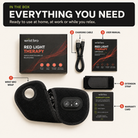 Everything included in the box