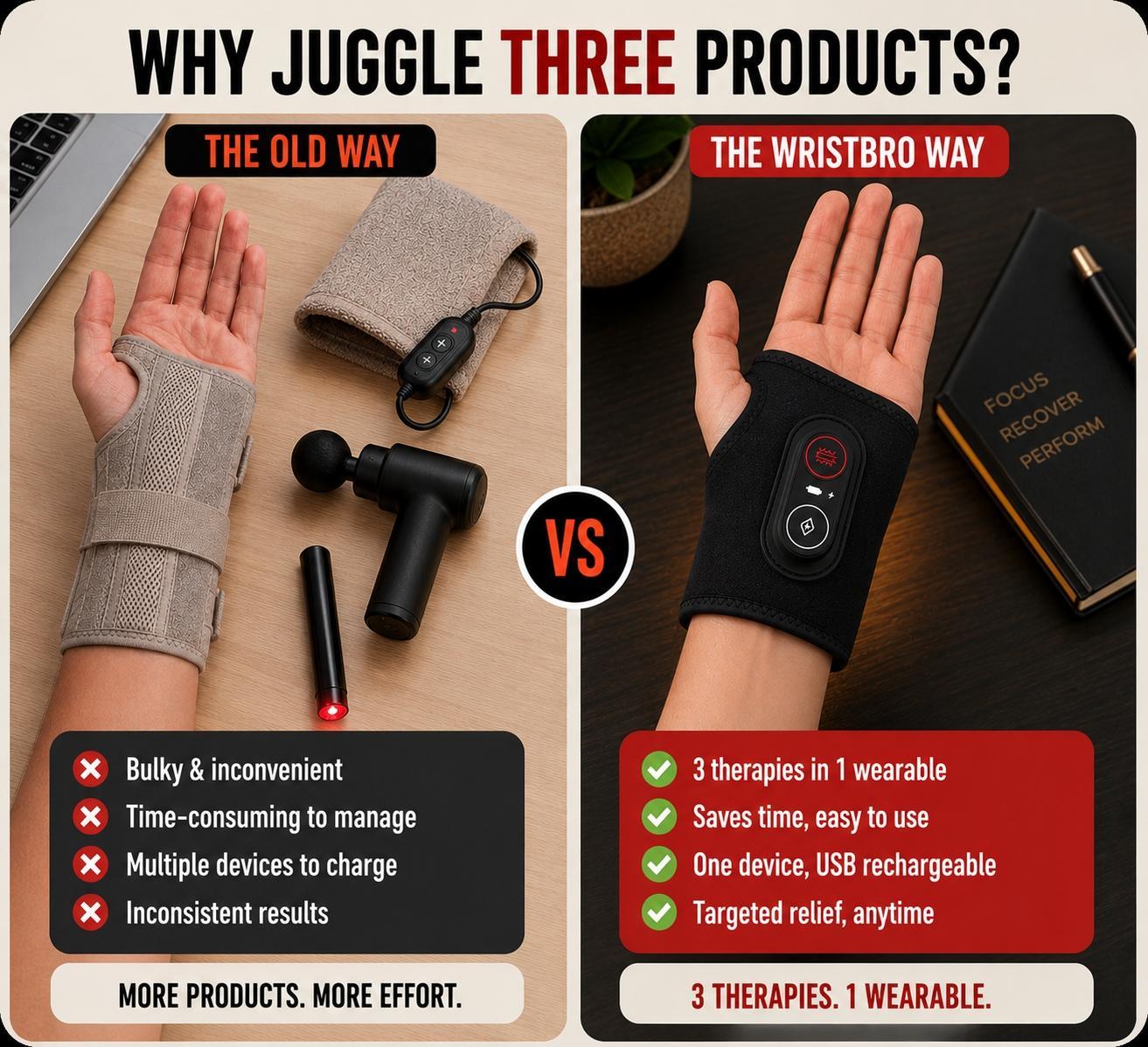 Comparison of the old way, a brace, heating pad and handheld device, versus the Wrist Bro wrap